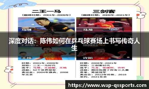 深度对话:陈伟如何在乒乓球赛场上书写传奇人生