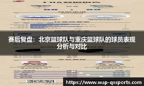 赛后复盘:北京篮球队与重庆篮球队的球员表现分析与对比